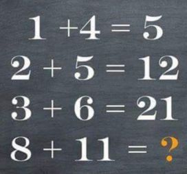 Millions On Facebook Are Stumped By This Maths Question. How Will You Do? – Quiz Gallery