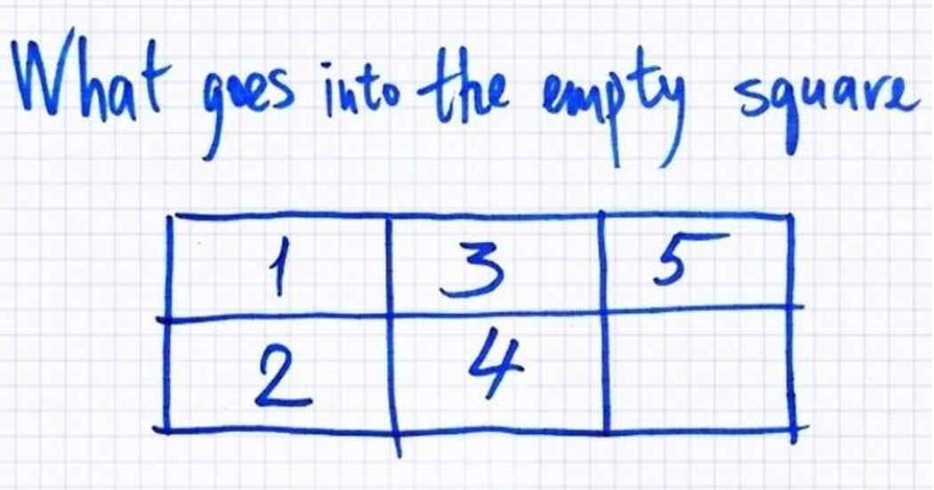 A Simple Number Puzzle That Has Absolutely Nothing To Do With Maths